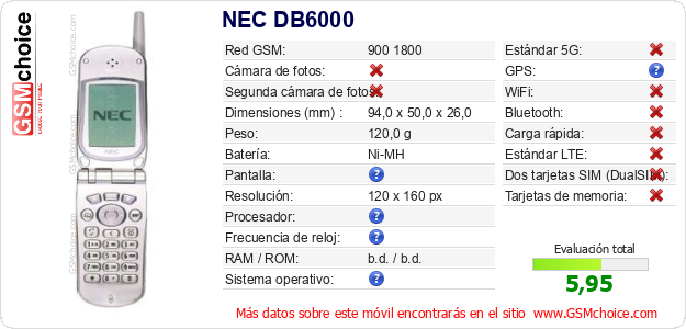 NEC DB6000 Datos técnicos del móvil 