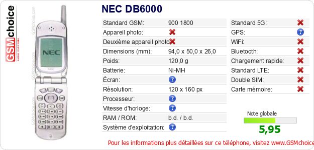 NEC DB6000 Fiche technique NEC DB6000 Fiche technique