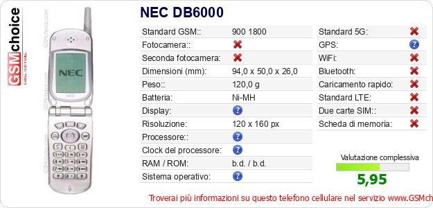 NEC DB6000 Dati tecnici di telefono cellulare NEC DB6000 Dati tecnici di telefono cellulare