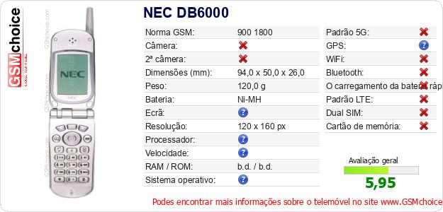 NEC DB6000 Especificações técnicas do telemóvel NEC DB6000 Especificações técnicas do telemóvel