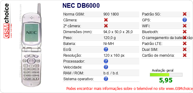 NEC DB6000 Especificações técnicas do telemóvel 