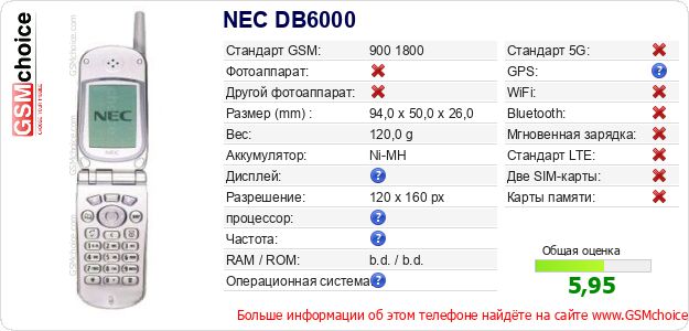 NEC DB6000 Технические данные телефона NEC DB6000 Технические данные телефона