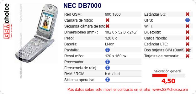 NEC DB7000 Datos técnicos del móvil NEC DB7000 Datos técnicos del móvil