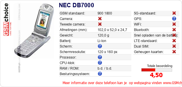 NEC DB7000 Technische gegevens NEC DB7000 Technische gegevens