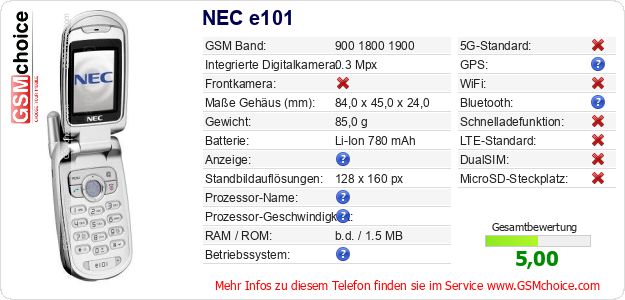 NEC e101 technische Daten NEC e101 technische Daten