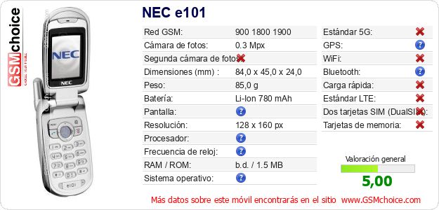NEC e101 Datos técnicos del móvil 