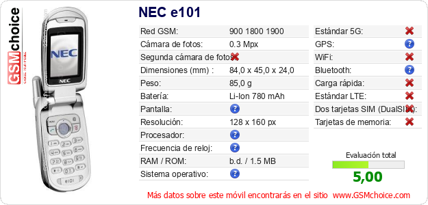NEC e101 Datos técnicos del móvil 