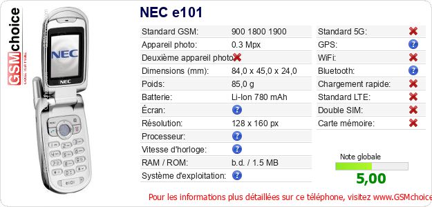 NEC e101 Fiche technique NEC e101 Fiche technique
