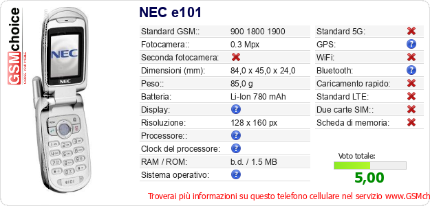 NEC e101 Dati tecnici di telefono cellulare 