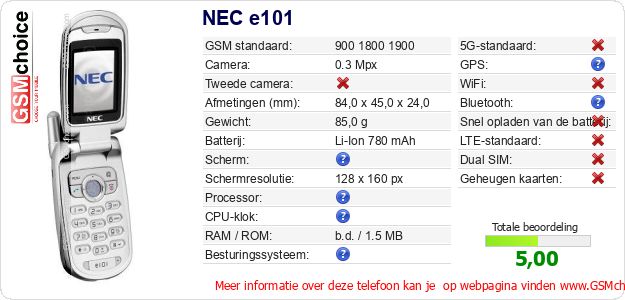 NEC e101 Technische gegevens NEC e101 Technische gegevens