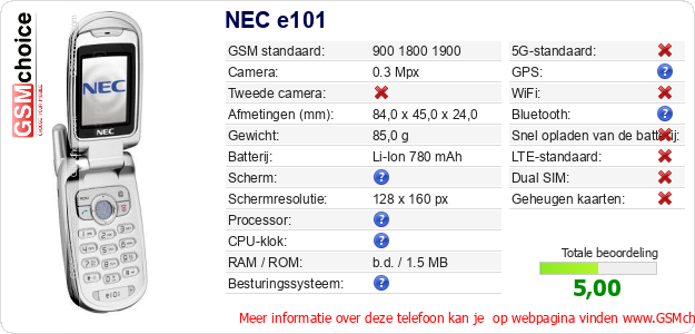 NEC e101 Technische gegevens NEC e101 Technische gegevens