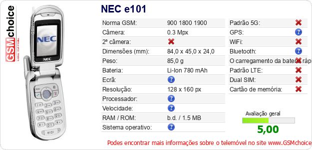 NEC e101 Especificações técnicas do telemóvel 