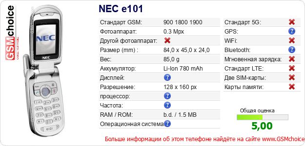 NEC e101 Технические данные телефона NEC e101 Технические данные телефона