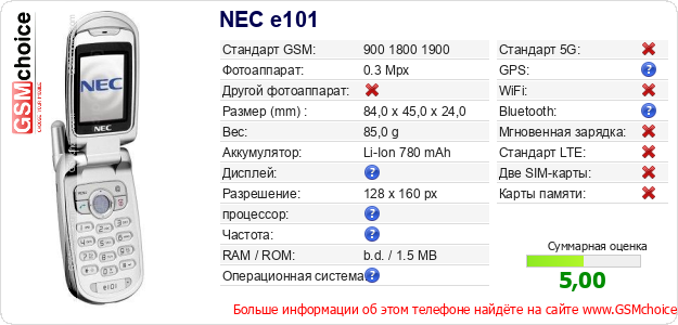 NEC e101 Технические данные телефона NEC e101 Технические данные телефона
