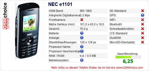 NEC e1101 technische Daten NEC e1101 technische Daten