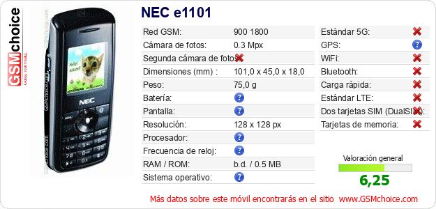 NEC e1101 Datos técnicos del móvil NEC e1101 Datos técnicos del móvil