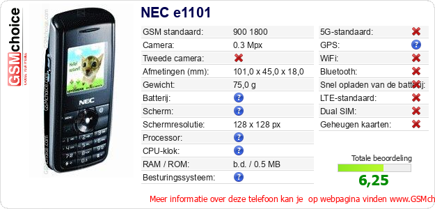 NEC e1101 Technische gegevens 