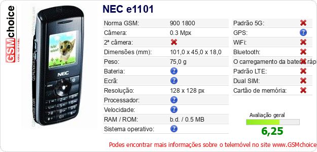 NEC e1101 Especificações técnicas do telemóvel NEC e1101 Especificações técnicas do telemóvel