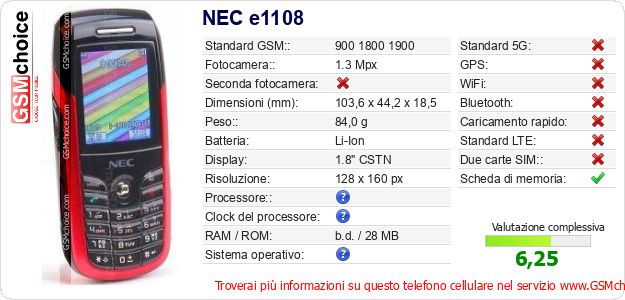NEC e1108 Dati tecnici di telefono cellulare 