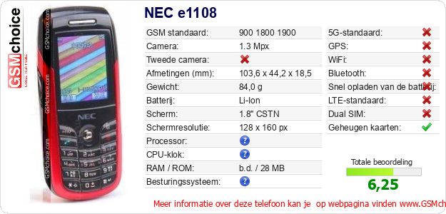 NEC e1108 Technische gegevens 