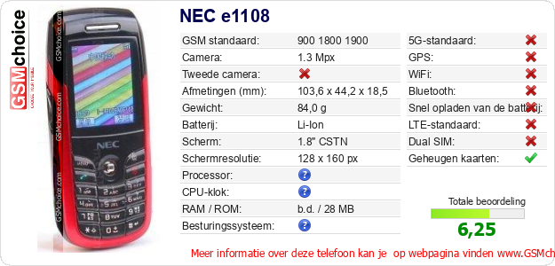 NEC e1108 Technische gegevens NEC e1108 Technische gegevens