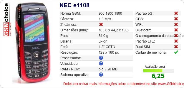 NEC e1108 Especificações técnicas do telemóvel NEC e1108 Especificações técnicas do telemóvel