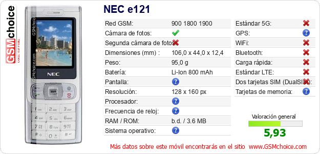 NEC e121 Datos técnicos del móvil NEC e121 Datos técnicos del móvil