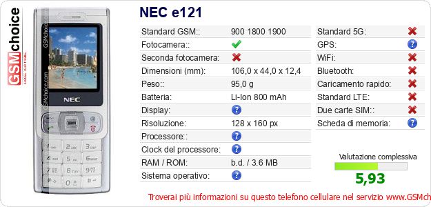 NEC e121 Dati tecnici di telefono cellulare NEC e121 Dati tecnici di telefono cellulare