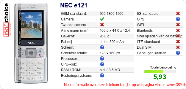 NEC e121 Technische gegevens 