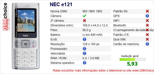 NEC e121 Especificações técnicas do telemóvel 