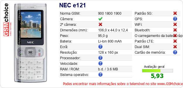 NEC e121 Especificações técnicas do telemóvel NEC e121 Especificações técnicas do telemóvel