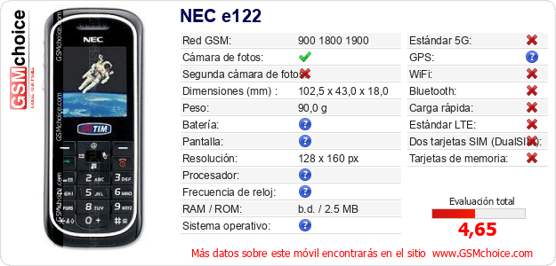 NEC e122 Datos técnicos del móvil 