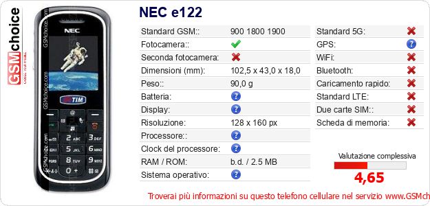 NEC e122 Dati tecnici di telefono cellulare NEC e122 Dati tecnici di telefono cellulare