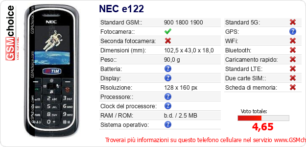 NEC e122 Dati tecnici di telefono cellulare 