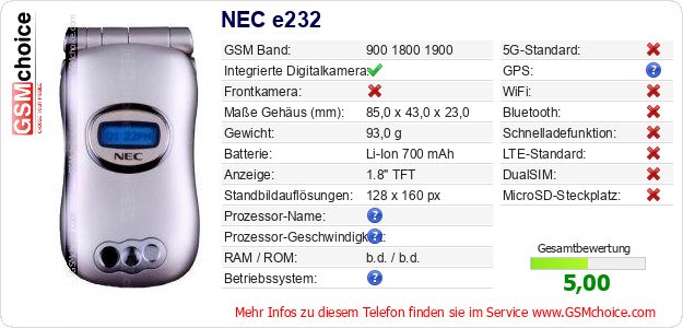 NEC e232 technische Daten NEC e232 technische Daten