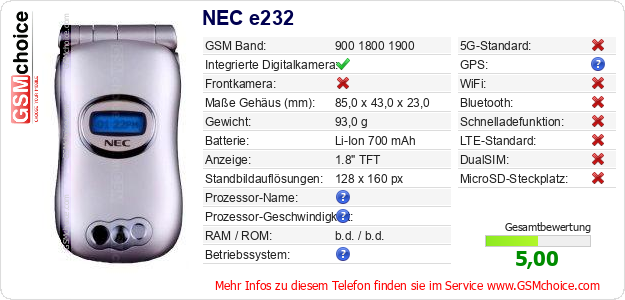 NEC e232 technische Daten NEC e232 technische Daten