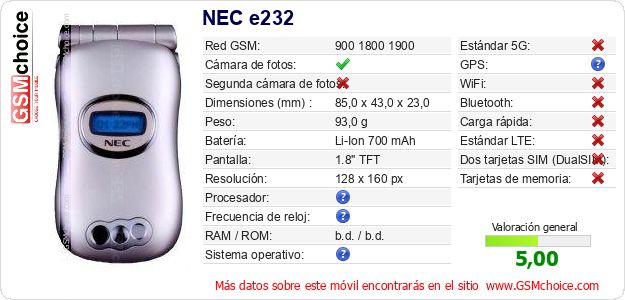 NEC e232 Datos técnicos del móvil 