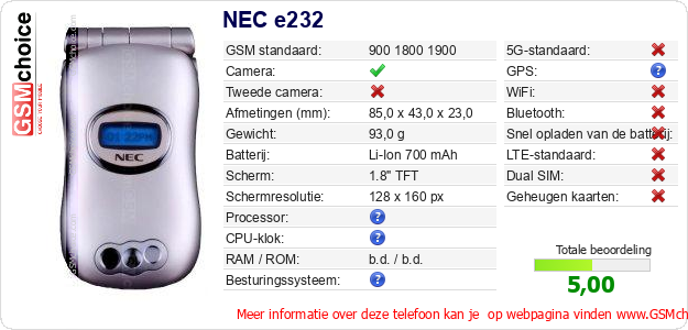 NEC e232 Technische gegevens 