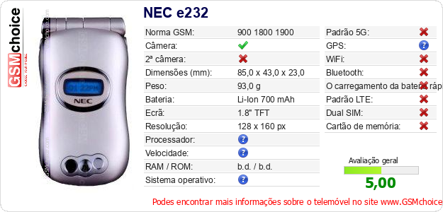 NEC e232 Especificações técnicas do telemóvel 