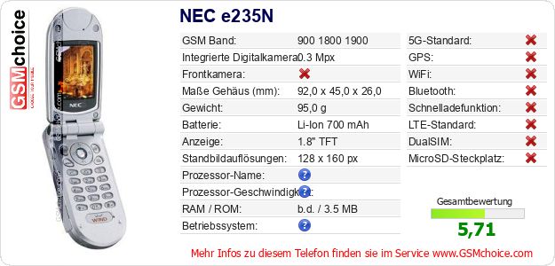 NEC e235N technische Daten NEC e235N technische Daten