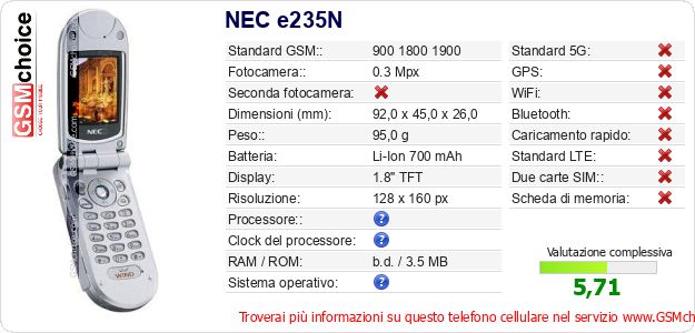 NEC e235N Dati tecnici di telefono cellulare NEC e235N Dati tecnici di telefono cellulare