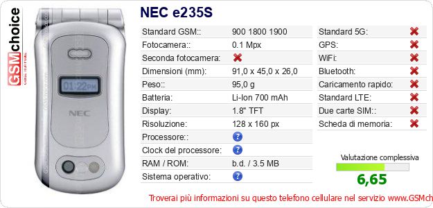 NEC e235S Dati tecnici di telefono cellulare NEC e235S Dati tecnici di telefono cellulare