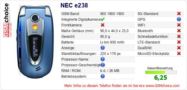NEC e238 technische Daten NEC e238 technische Daten
