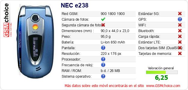NEC e238 Datos técnicos del móvil NEC e238 Datos técnicos del móvil