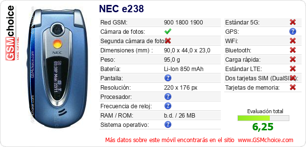 NEC e238 Datos técnicos del móvil 