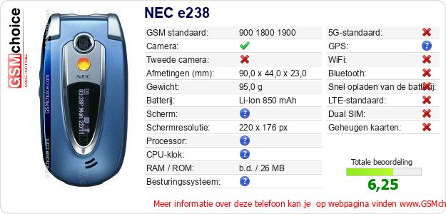 NEC e238 Technische gegevens NEC e238 Technische gegevens