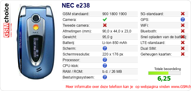 NEC e238 Technische gegevens NEC e238 Technische gegevens