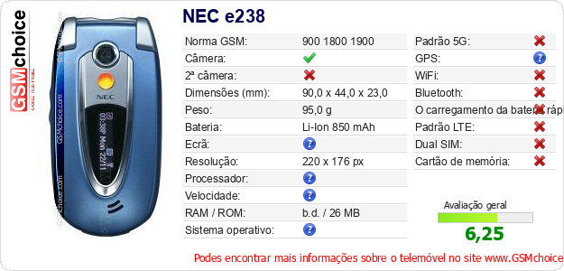 NEC e238 Especificações técnicas do telemóvel NEC e238 Especificações técnicas do telemóvel