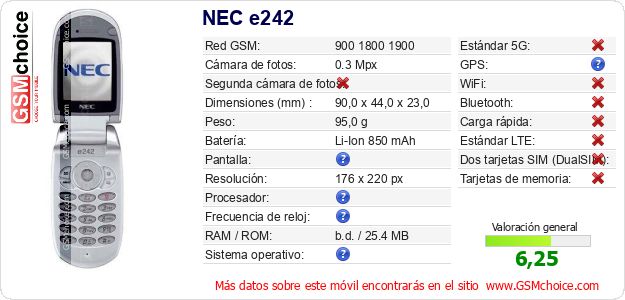 NEC e242 Datos técnicos del móvil NEC e242 Datos técnicos del móvil