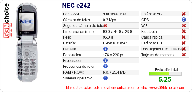 NEC e242 Datos técnicos del móvil 